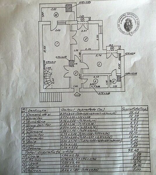 Unirii la intersectie cu strada Traian, stradal, 10 minute metrou